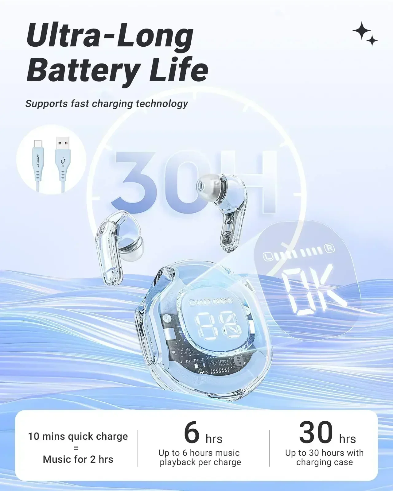 Crystal Series Wireless Earphone Bluetooth