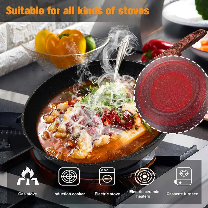 TRENDING! NON STICK PAN Maifan Stone Coating