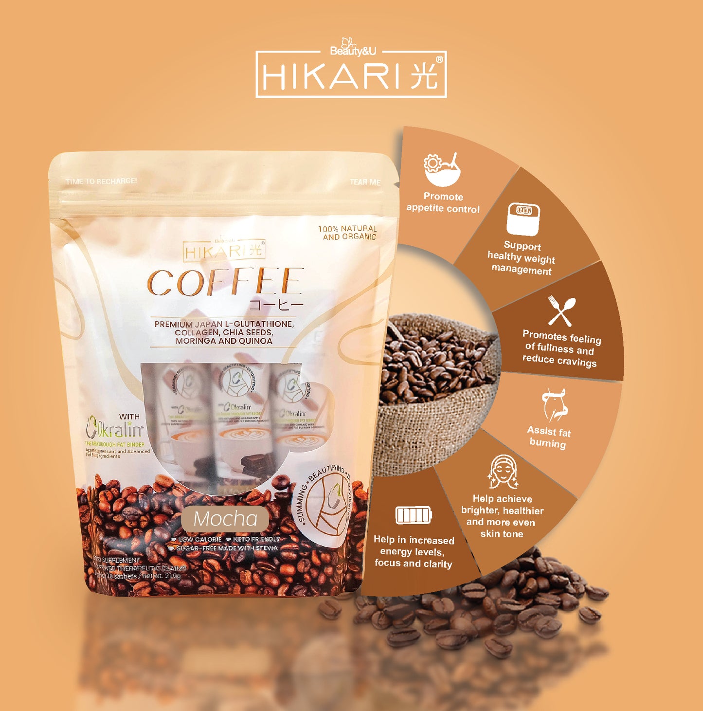 HIKARI DRINKS TATLONG KULAY COFFEE ICED TEA STRAWBERRY MOCHA MIXED BERRIES SLIMMING OKRALIN BERRY