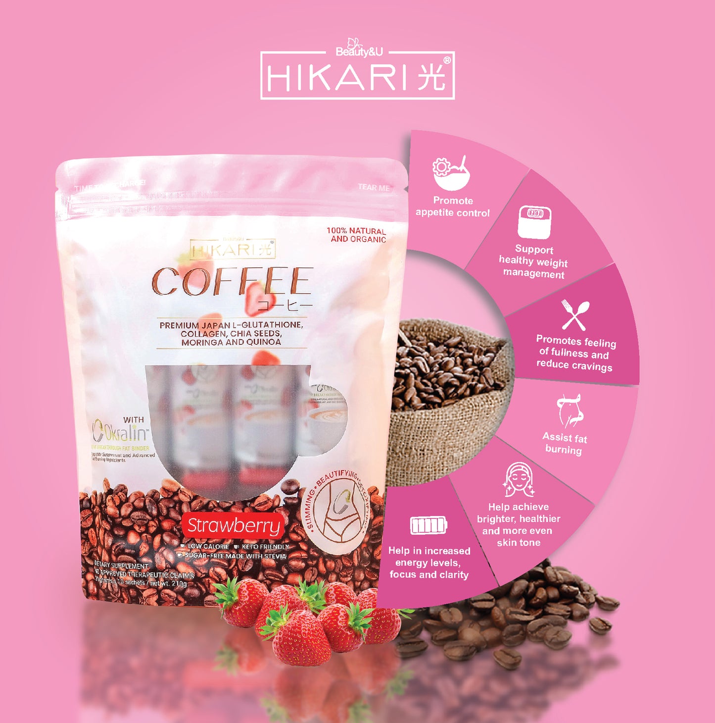 HIKARI DRINKS TATLONG KULAY COFFEE ICED TEA STRAWBERRY MOCHA MIXED BERRIES SLIMMING OKRALIN BERRY