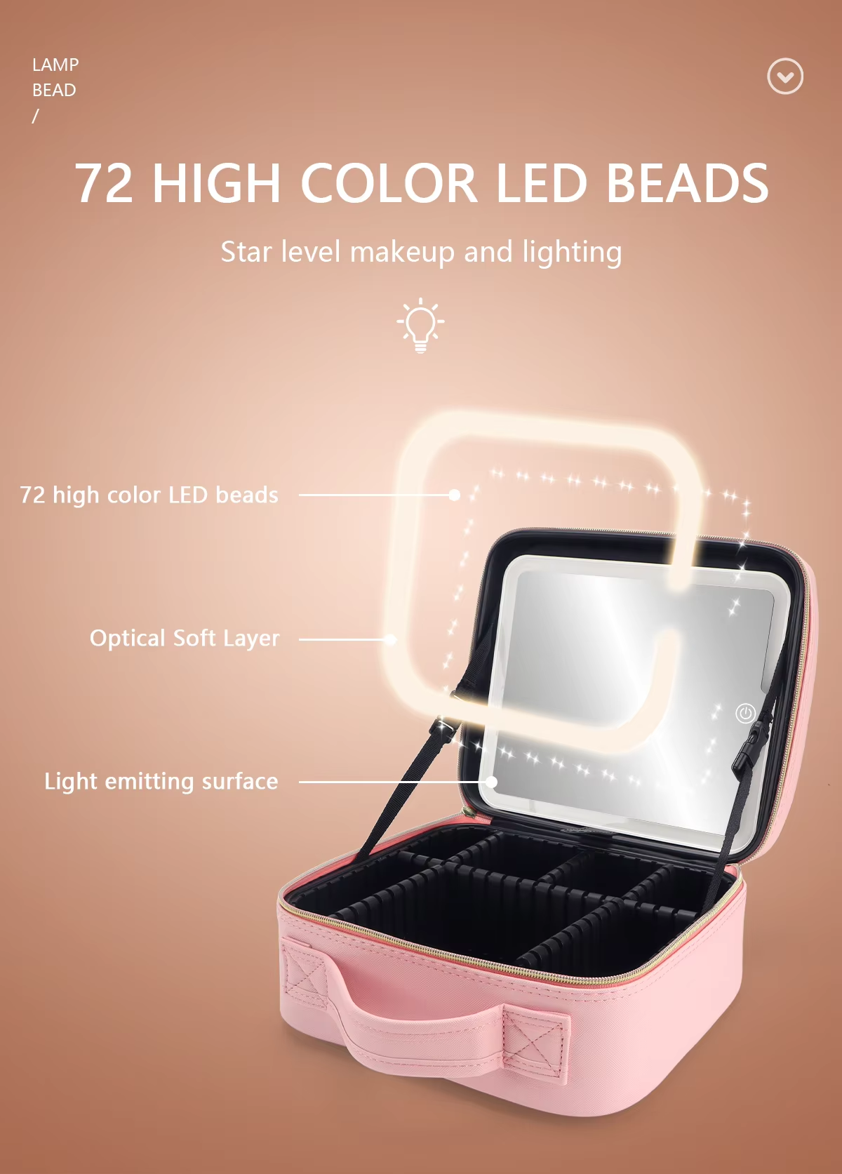 Premium Makeup Bag with LED Lights