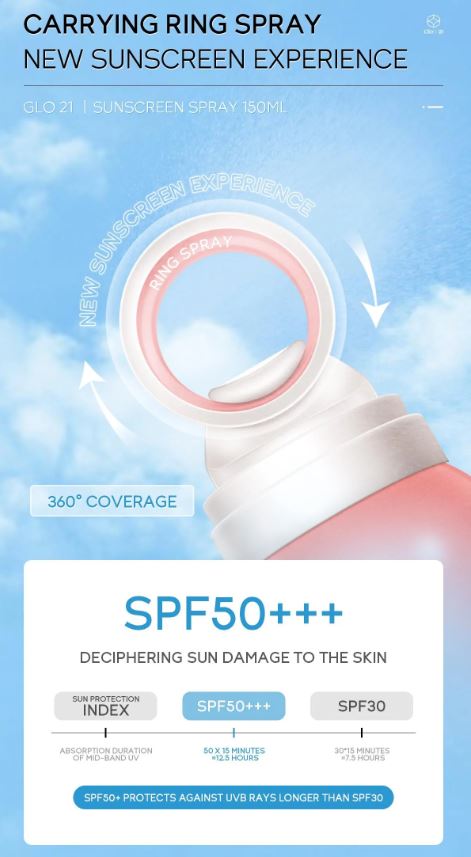 GLO21 SPF50+PA+++ Waterproof UV Protection High Power Sunscreen Spray