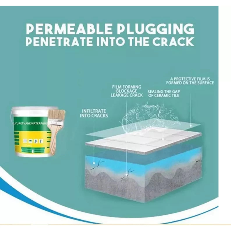 Sealant Waterproof Glue Waterproof Invisible Paste Mighty Repair Adhesive Polyurethane Leak-Proof