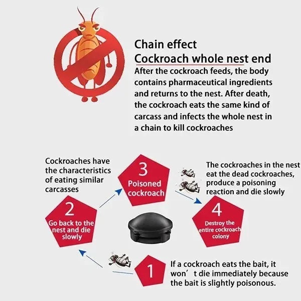 Japan Cockroach Killer Bait Cockroach Killer For Home Household