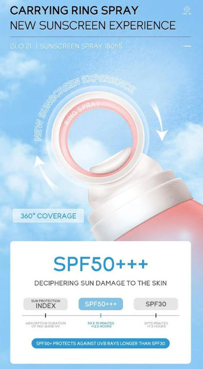GLO21 SPF50+PA+++ Waterproof UV Protection High Power Sunscreen Spray