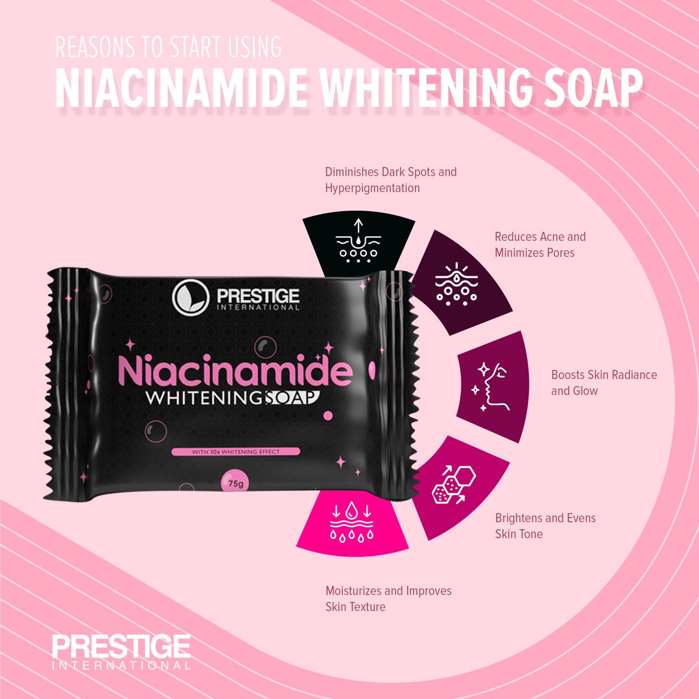 Trending Now! Prestige Niacinamide Soap