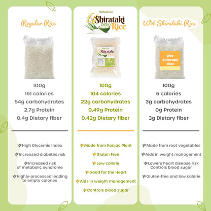 Authentic Shirataki Rice