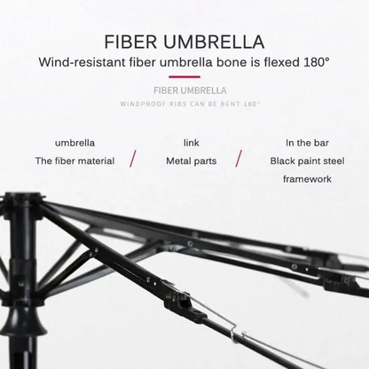 Folding Automatic Umbrella Anti UV