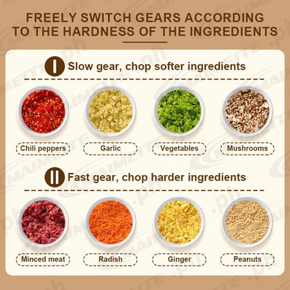 Maimeite Meat Grinder 4L/3L Multifunctional Food Processor 2-Speed AdjustmentFood Mixer Electric Meat Grinder
