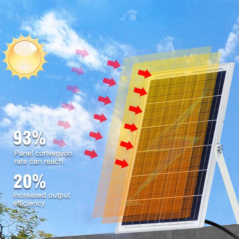 Solar Light outdoor waterproof IP68 80000W Solar flood light Indoor Light Street light With Remote