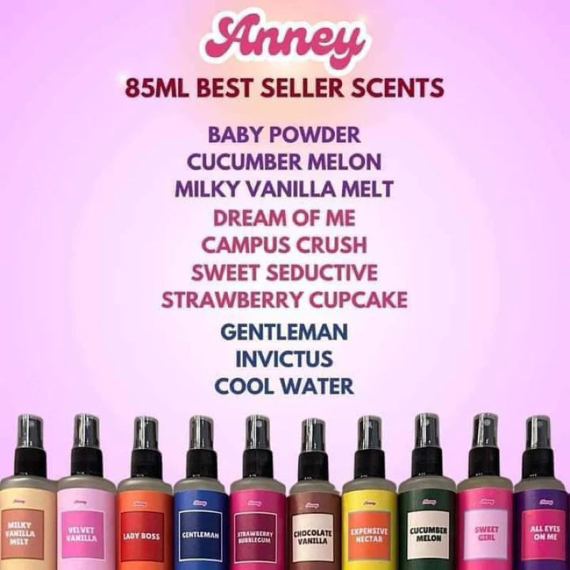 ANNEY PERFUME SERIES OIL BASED FRAGRANCE