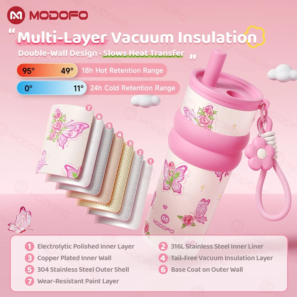 MODOFO Tumbler Hot and Cold Water Bottle Tumbler for Women Insulated Tumbler with Straw and Handle