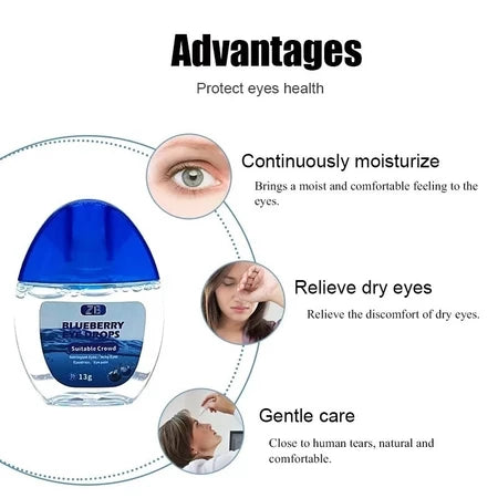Blueberry Eye Drops 13g – Relieves Dry, Itchy Eyes, Redness, Fatigue & Blurred Vision