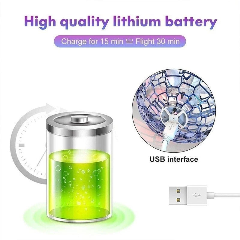 Flynova Pro Flying Ball Rotating Magic Drone Flying Boomerang Balls Hand Controlled Fidget Kids Toy