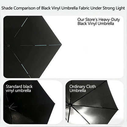 Automatic Ring Buckle Handle Umbrella Durable Rain and Sun UV Protection Umbrella
